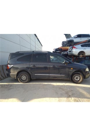 SSANGYONG