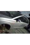SSANGYONG