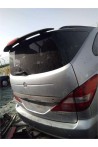 SSANGYONG