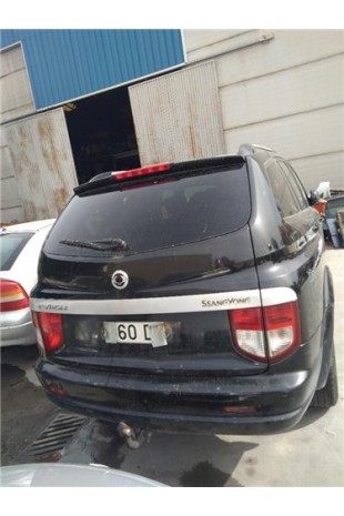 SSANGYONG